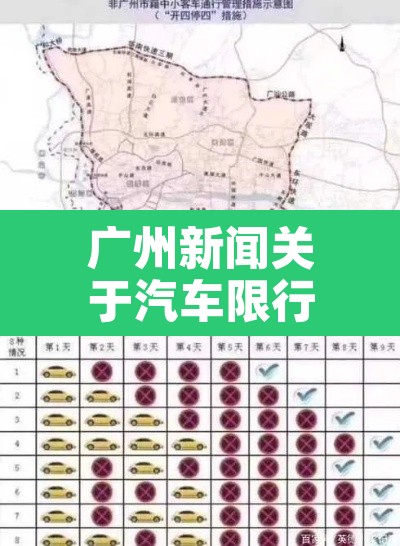 广州新闻关于汽车限行 → 广州新闻关于汽车限行通知