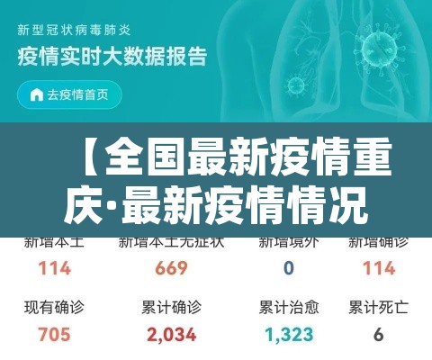 【全国最新疫情重庆·最新疫情情况重庆】