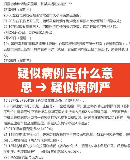 疑似病例是什么意思 → 疑似病例严重吗