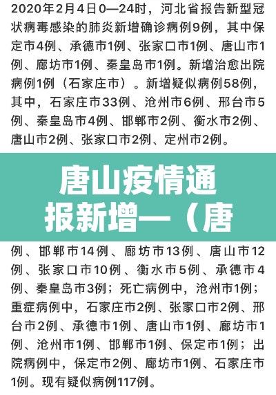 唐山疫情通报新增—（唐山疫情通报新增轨迹）