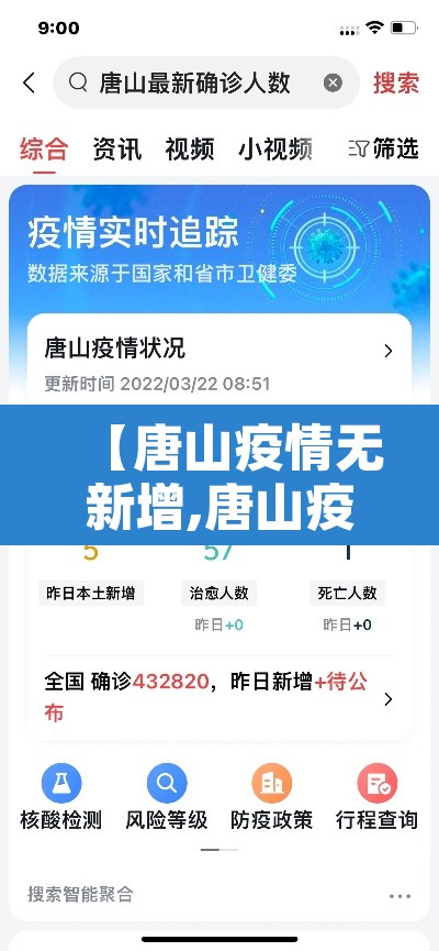【唐山疫情无新增,唐山疫情无新增情况】