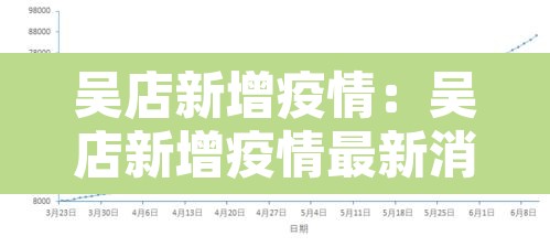 吴店新增疫情：吴店新增疫情最新消息