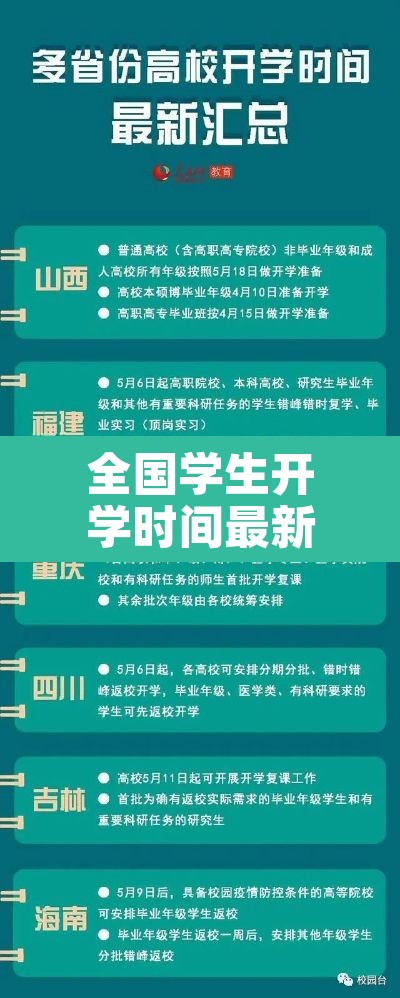 全国学生开学时间最新消息›全国学生开学时间最新消息新闻