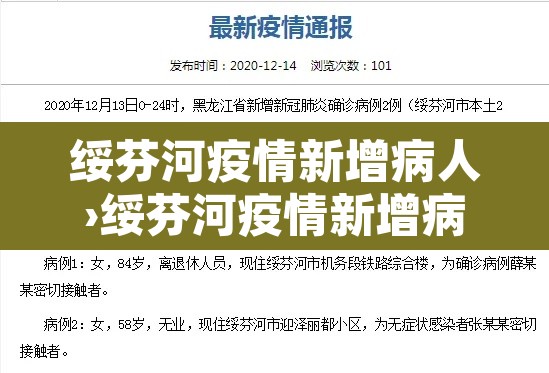 绥芬河疫情新增病人›绥芬河疫情新增病人轨迹