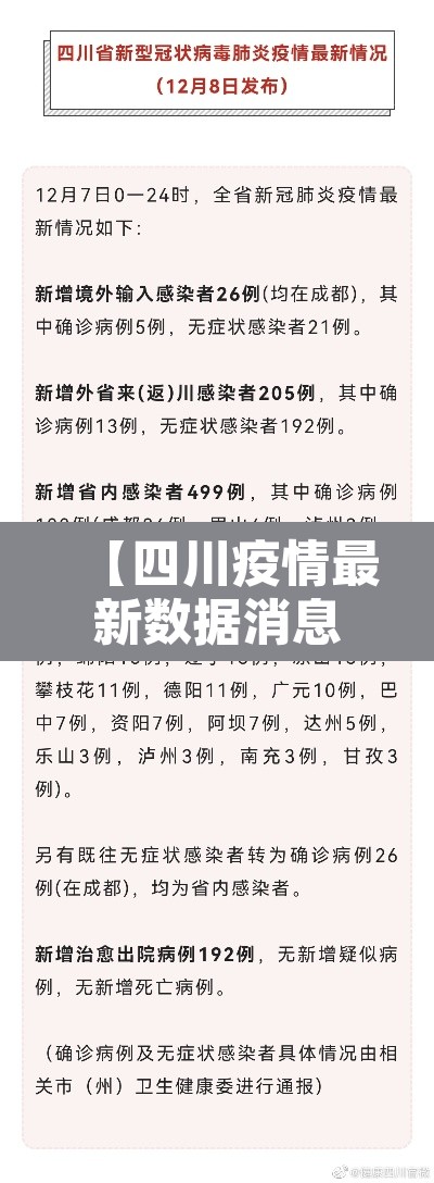 【四川疫情最新数据消息,四川疫情最新动态】