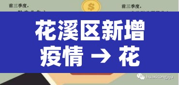 花溪区新增疫情 → 花溪区疫情防控举报电话