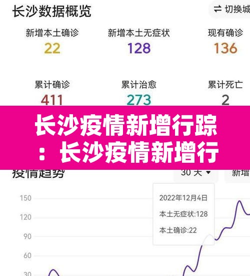 长沙疫情新增行踪:长沙疫情新增行踪轨迹 长沙疫情新增行踪:长沙疫情新增行踪轨迹
