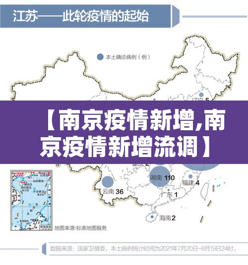【南京疫情新增,南京疫情新增流调】
