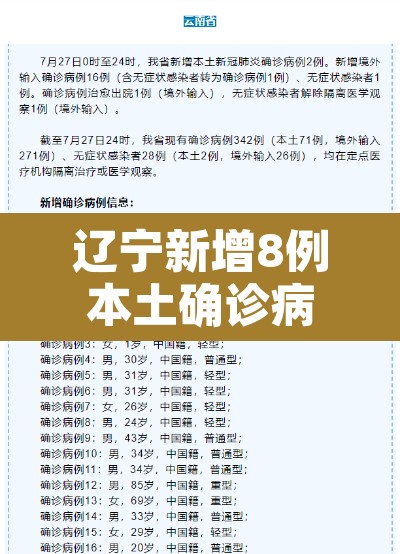辽宁新增8例本土确诊病例›辽宁新增7本土确诊行动轨迹