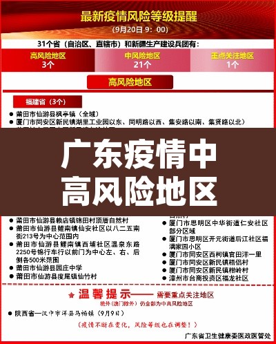 广东疫情中高风险地区最新名单›广东疫情最新数据消息中高风险地区