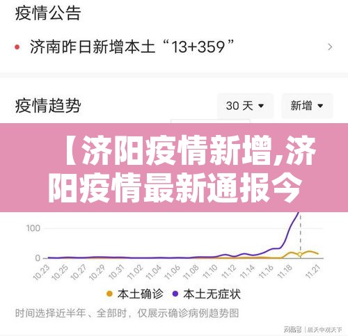 【济阳疫情新增,济阳疫情最新通报今天】