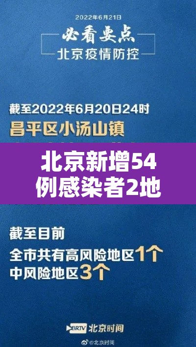 北京新增54例感染者2地升高风险：北京新增22例详情公布