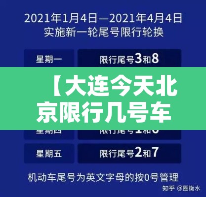 【大连今天北京限行几号车,大连今天开车限号吗】
