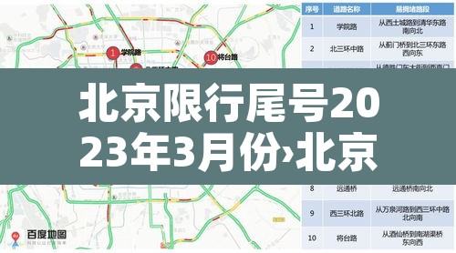 北京限行尾号2023年3月份›北京限行3月23日