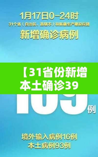 【31省份新增本土确诊39例,31省新增本土确诊病例40例】