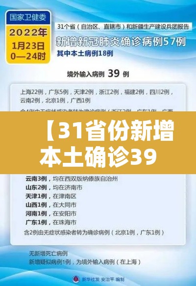 【31省份新增本土确诊39例,31省新增本土确诊病例40例】