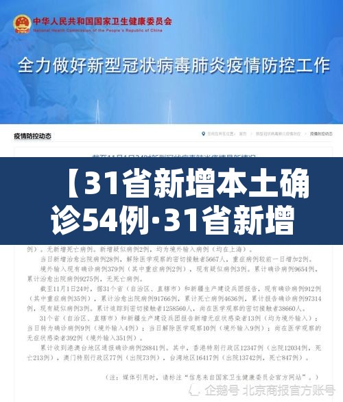 【31省新增本土确诊54例·31省新增本土确诊126例】