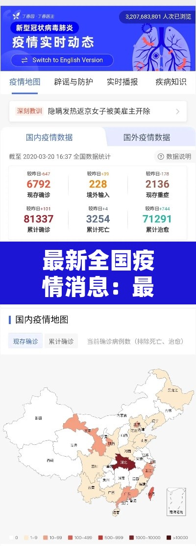 最新全国疫情消息：最新全国疫情通报