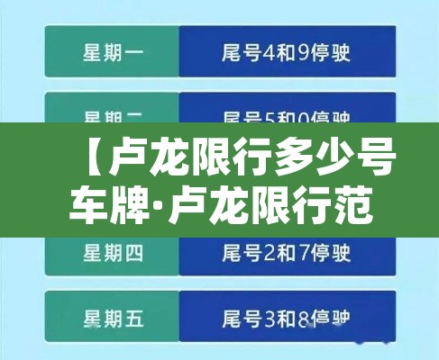 【卢龙限行多少号车牌·卢龙限行范围图】 【卢龙限行多少号车牌·卢龙限行范围图】