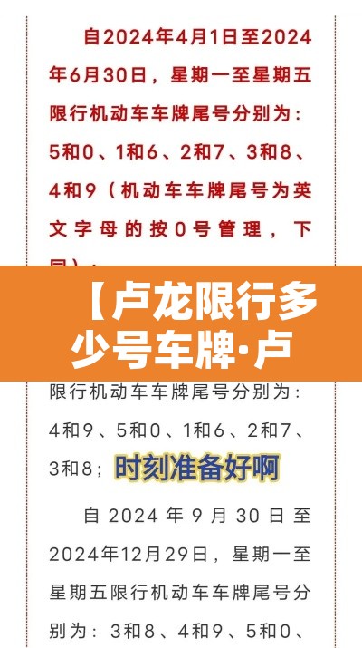 【卢龙限行多少号车牌·卢龙限行范围图】 【卢龙限行多少号车牌·卢龙限行范围图】