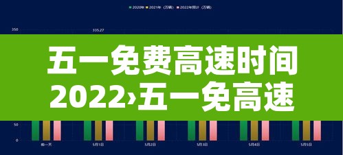 五一免费高速时间2022›五一免高速路费吗2021