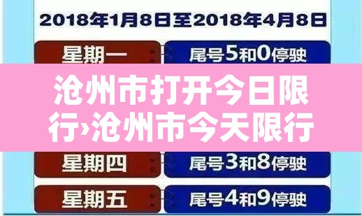 沧州市打开今日限行›沧州市今天限行范围