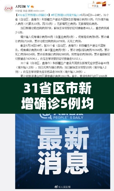 31省区市新增确诊5例均为境外输入:31省区市新增5例境外输入病例 31省区市新增确诊5例均为境外输入:31省区市新增5例境外输入病例