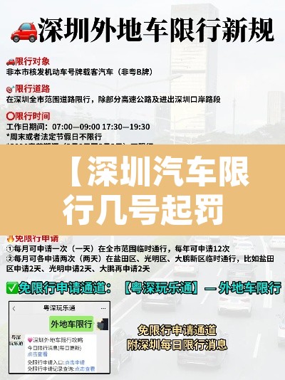 【深圳汽车限行几号起罚,深圳车限行是什么时间至什么时间】
