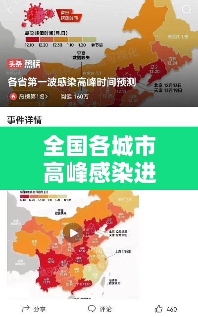 全国各城市高峰感染进度›最新疫情感染城市排名