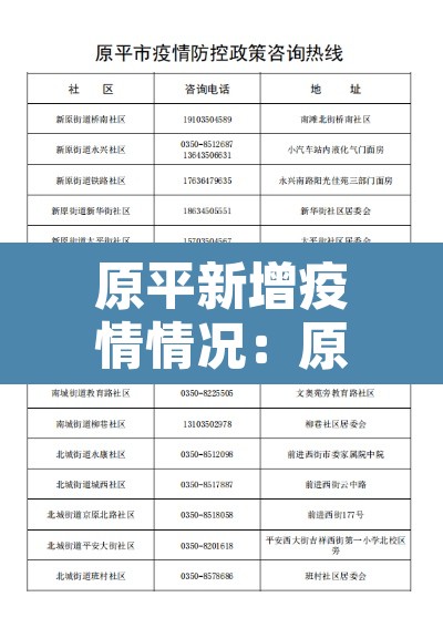 原平新增疫情情况:原平新冠疫情最新消息 原平新增疫情情况:原平新冠疫情最新消息