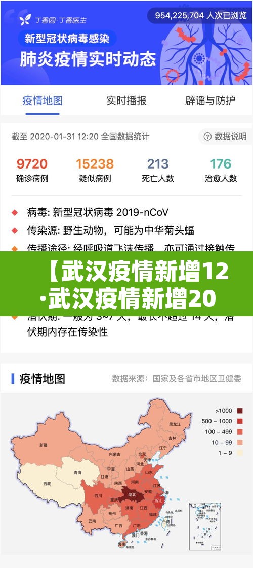 【武汉疫情新增12·武汉疫情新增2020625】