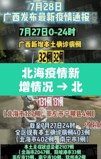 北海疫情新增情况 → 北海疫情2021 北海疫情新增情况 → 北海疫情2021