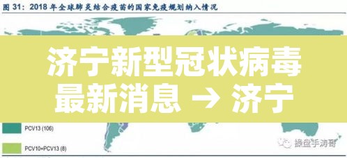 济宁新型冠状病毒最新消息 → 济宁新型冠状病毒最新消息通知