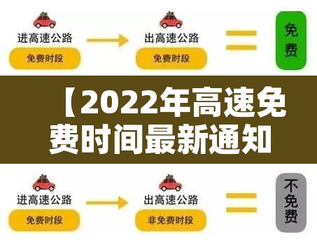 【2022年高速免费时间最新通知,2022年高速免费时间几天】