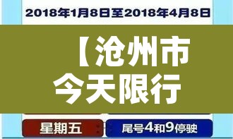 【沧州市今天限行多少,沧州今天的限行】