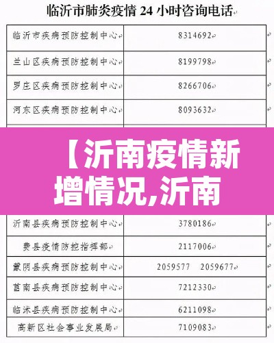 【沂南疫情新增情况,沂南疫情新增情况公布】 【沂南疫情新增情况,沂南疫情新增情况公布】