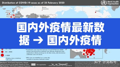 国内外疫情最新数据 → 国内外疫情最新报道