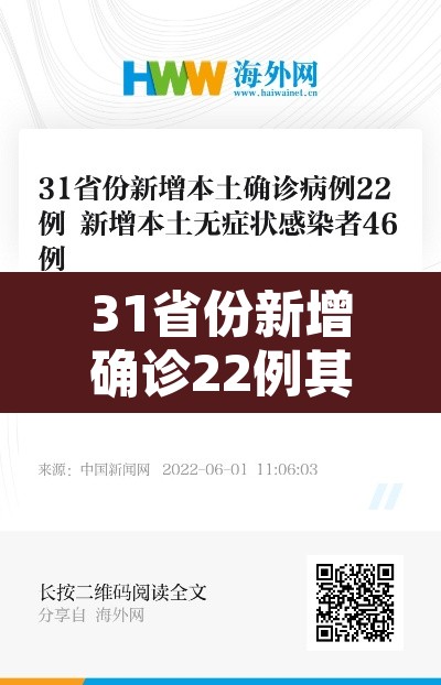 31省份新增确诊22例其中本土19例：31省份新增确诊24例 本土3例