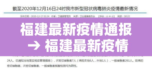 福建最新疫情通报 → 福建最新疫情通报情况