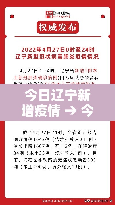 今日辽宁新增疫情 → 今日辽宁新增病例