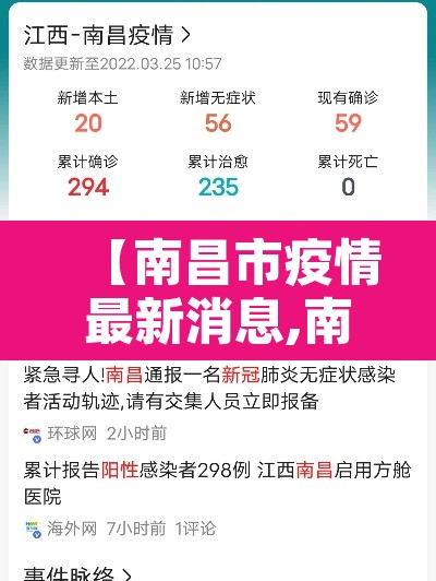 【南昌市疫情最新消息,南昌市疫情最新消息】