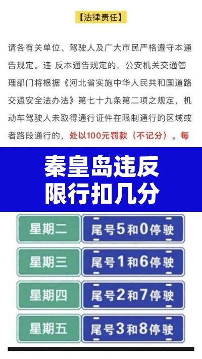 秦皇岛违反限行扣几分—（秦皇岛限号违章扣分吗）