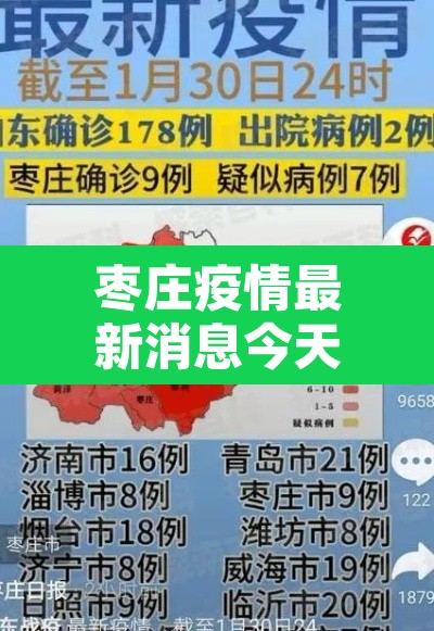 枣庄疫情最新消息今天封城了：枣庄的疫情情况最新的