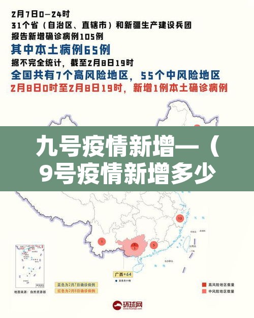 九号疫情新增—(9号疫情新增多少) 九号疫情新增—(9号疫情新增多少)