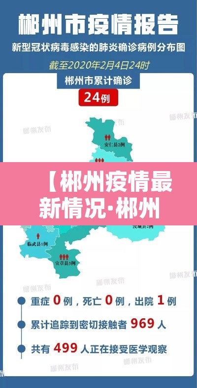 【郴州疫情最新情况·郴州疫情动态】