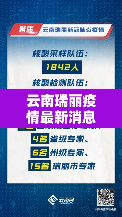 云南瑞丽疫情最新消息—（云南瑞丽疫情最新数据）