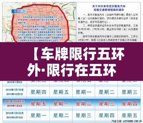 【车牌限行五环外·限行在五环外可以吗】