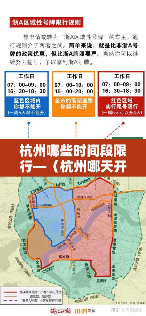 杭州哪些时间段限行—（杭州哪天开始限行）