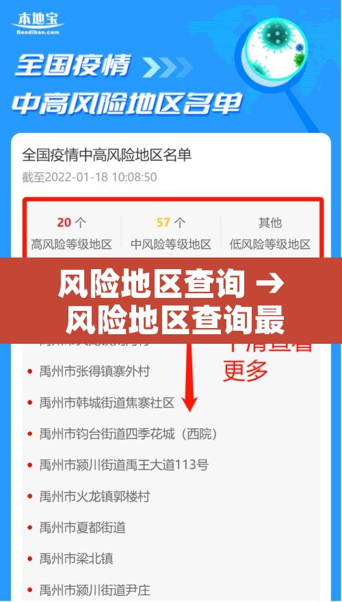 风险地区查询 → 风险地区查询最新 风险地区查询 → 风险地区查询最新
