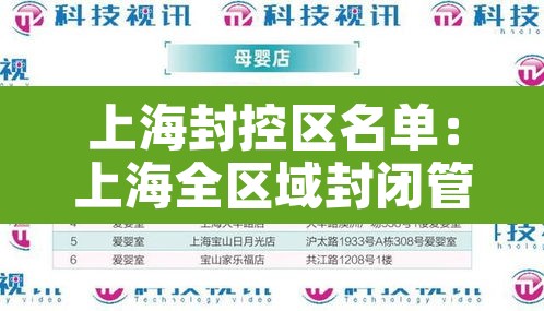 上海封控区名单：上海全区域封闭管理